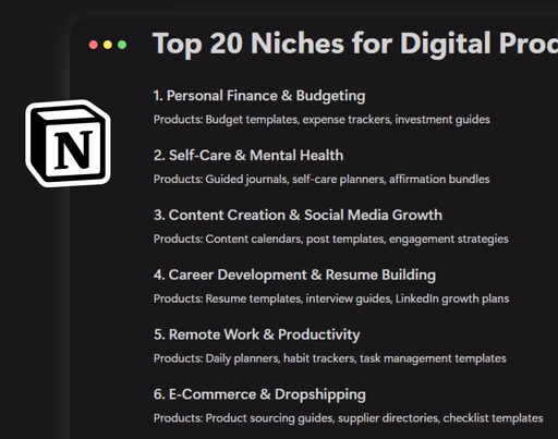 20+ Low-Competition Niches